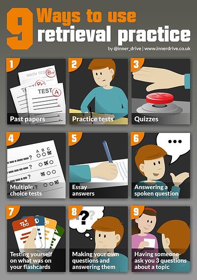 nine ways to use retrieval practice in your classroom