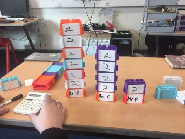 Embracing physical resources for Maths Mastery