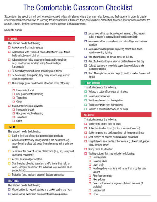 Developing an inclusion checklists