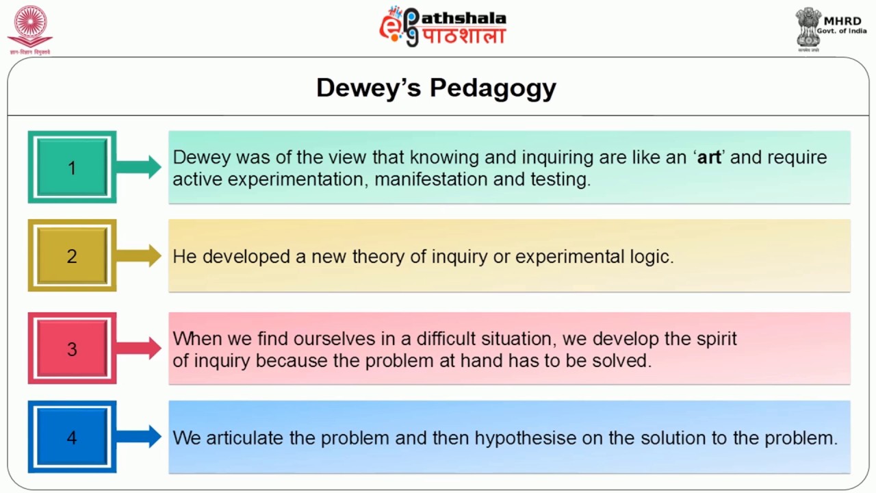 John Deweys theory of learning