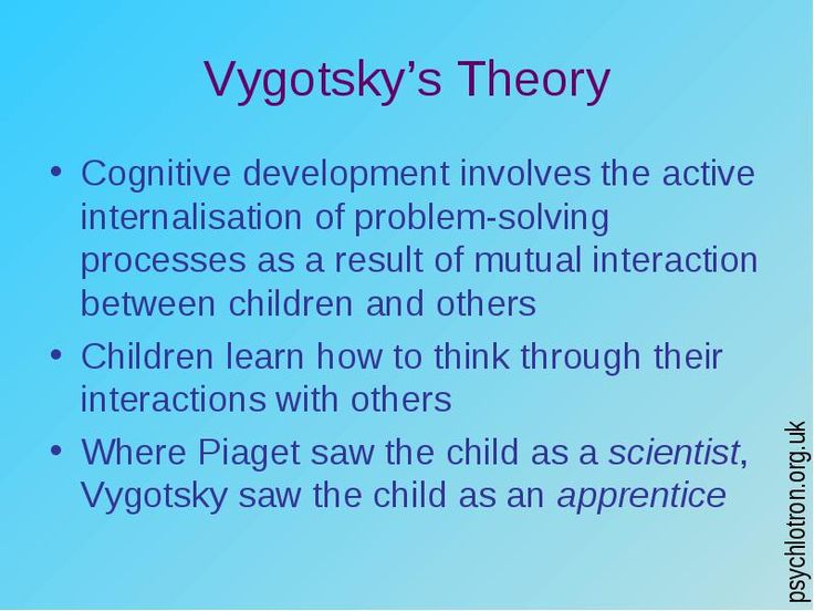 Vygotsky cognitive development