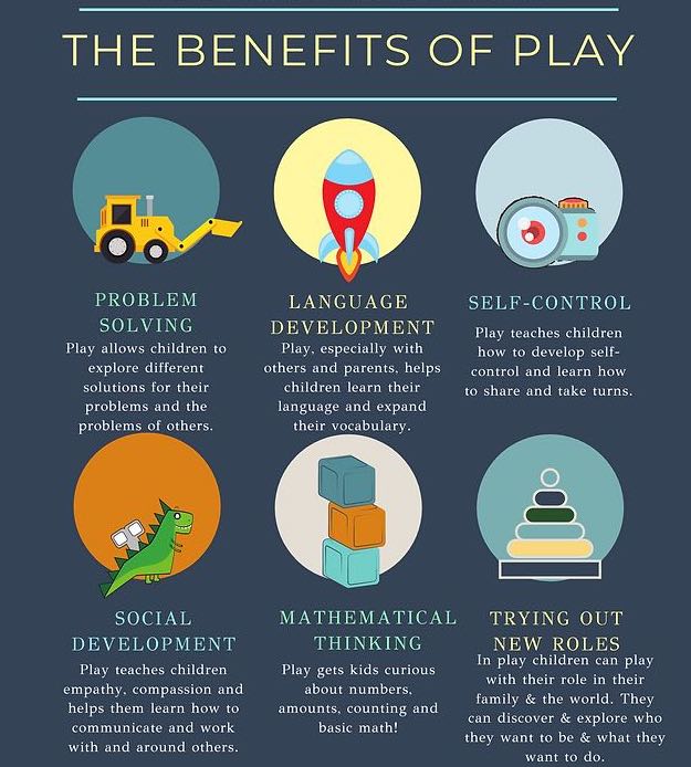 Benefits of Play Therapy