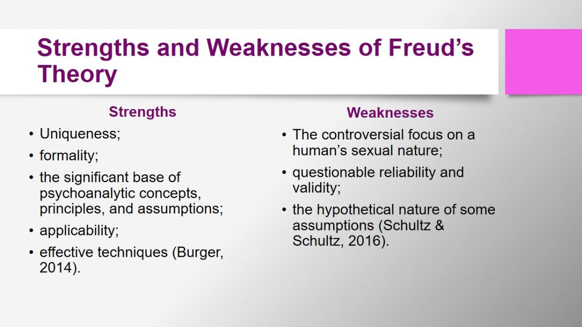Critique of Freudian theory