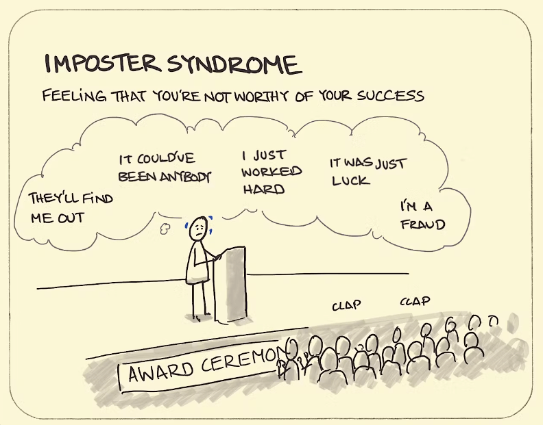 Imposter syndrome and negative thoughts