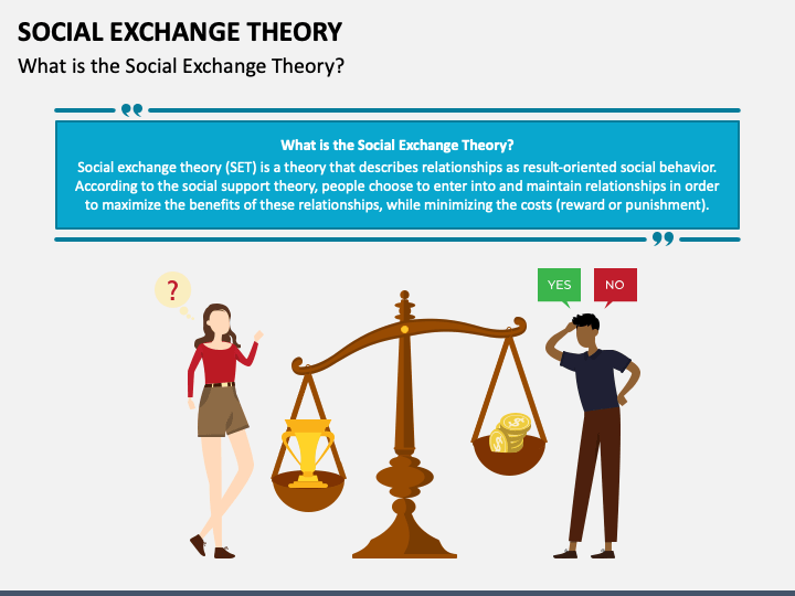 Social exchange theory