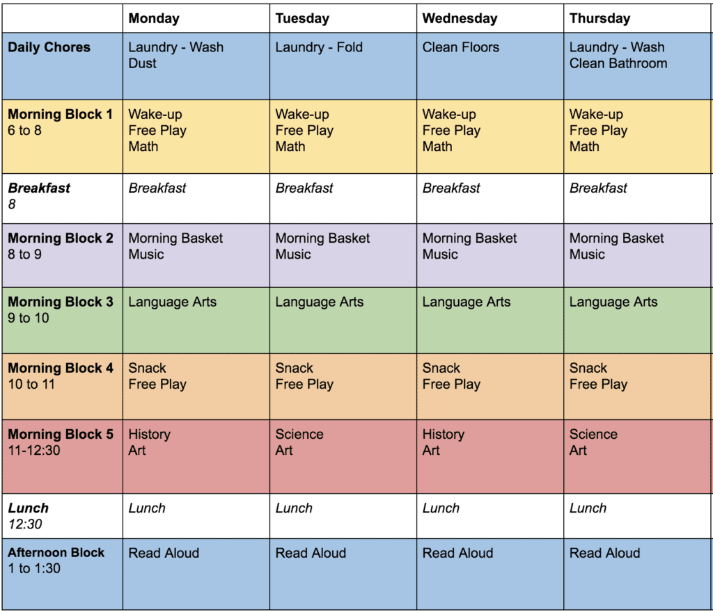 Example of a homeschool schedule