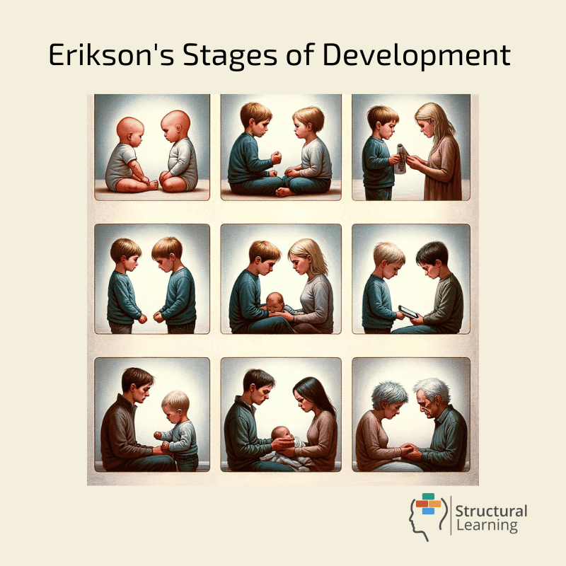 Erikson's Stages of Development