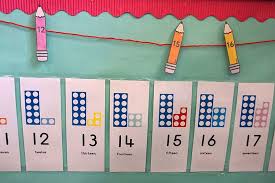 Classroom numicon number line