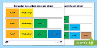 Colourful semantics sentence strips