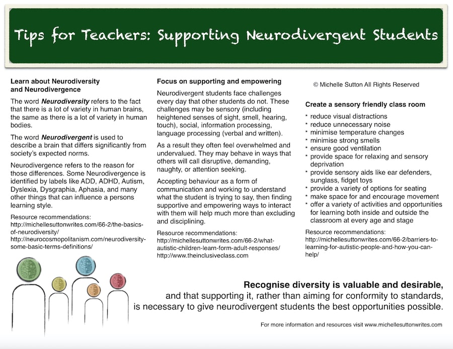 Neurodiversity for teachers