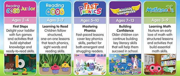 Different activities on reading eggs