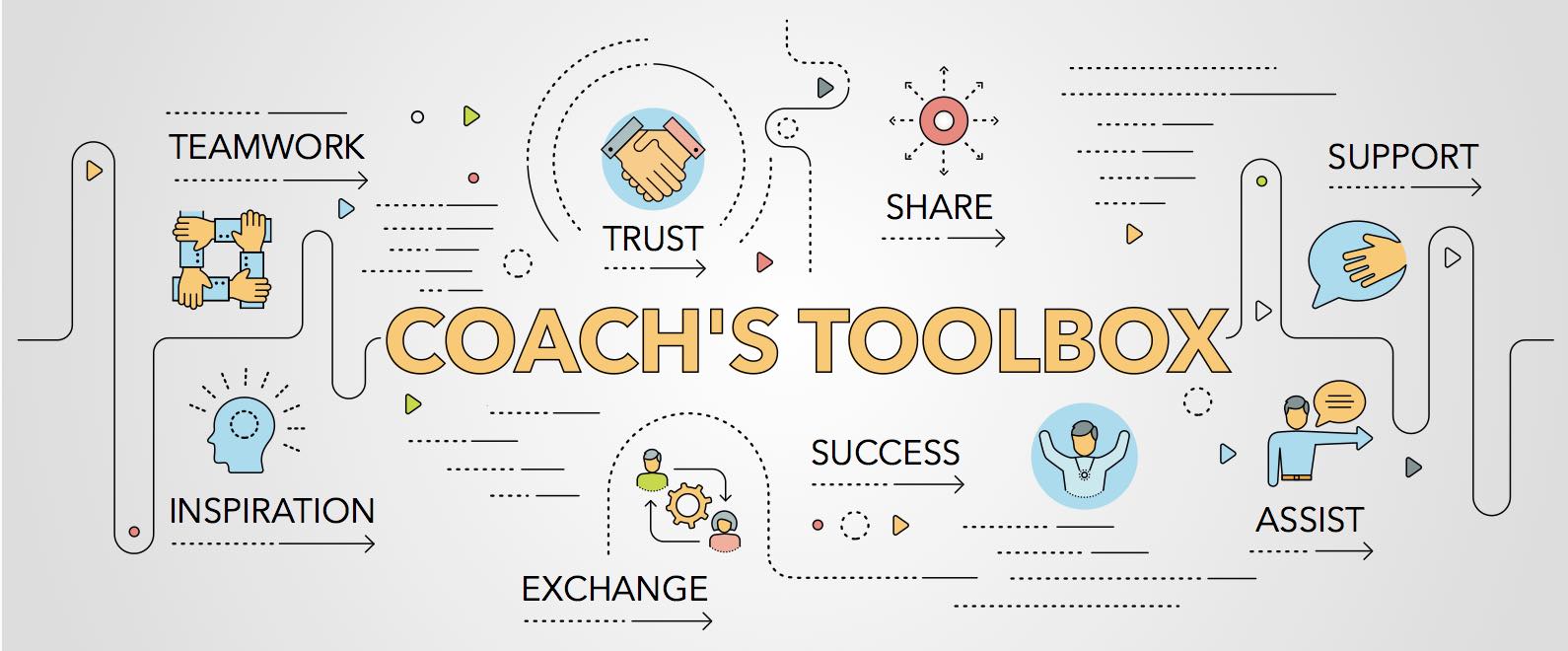 Getting the coaching model right