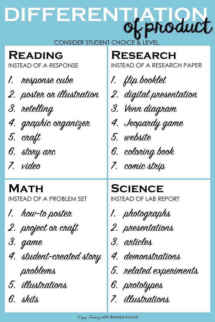 Differentiating by products of learning