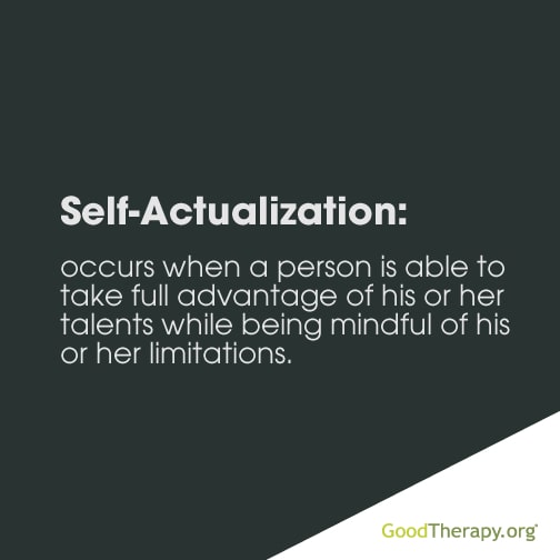 self-actualization defined