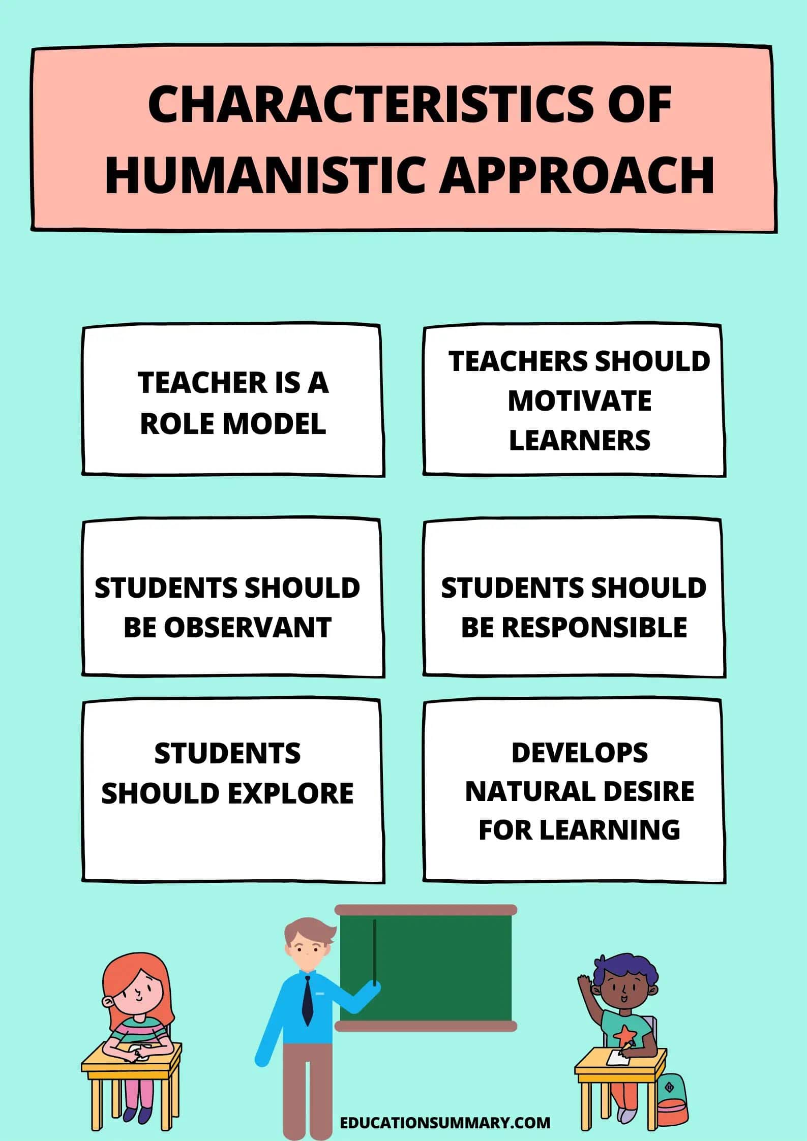 Humanistic Approach in Schools