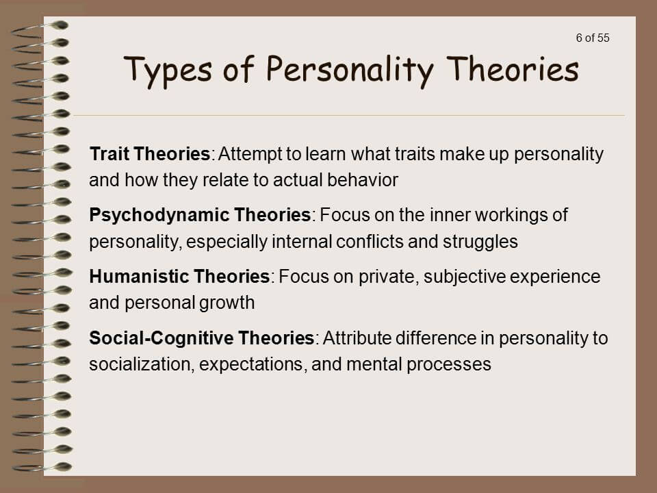 Types of Personality Theories