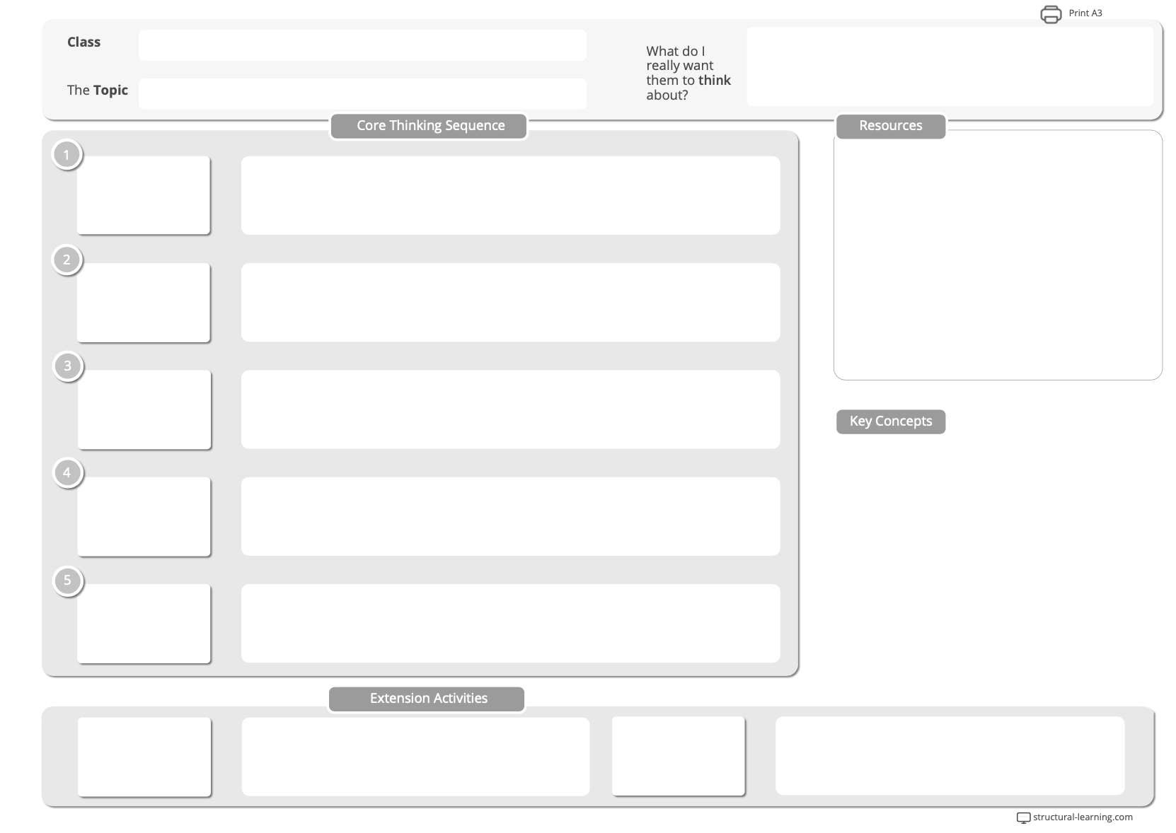A simple lesson plan template