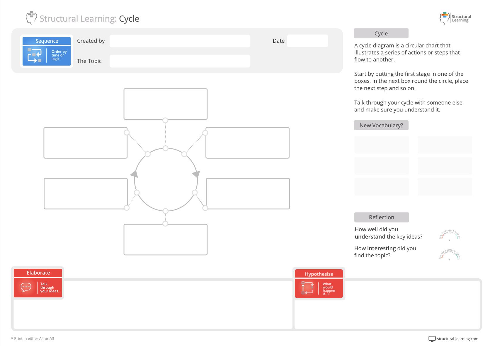 A thinking guide using a printable lesson plan template