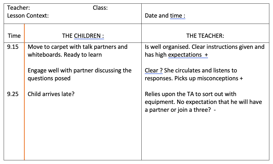 Improvements in teaching