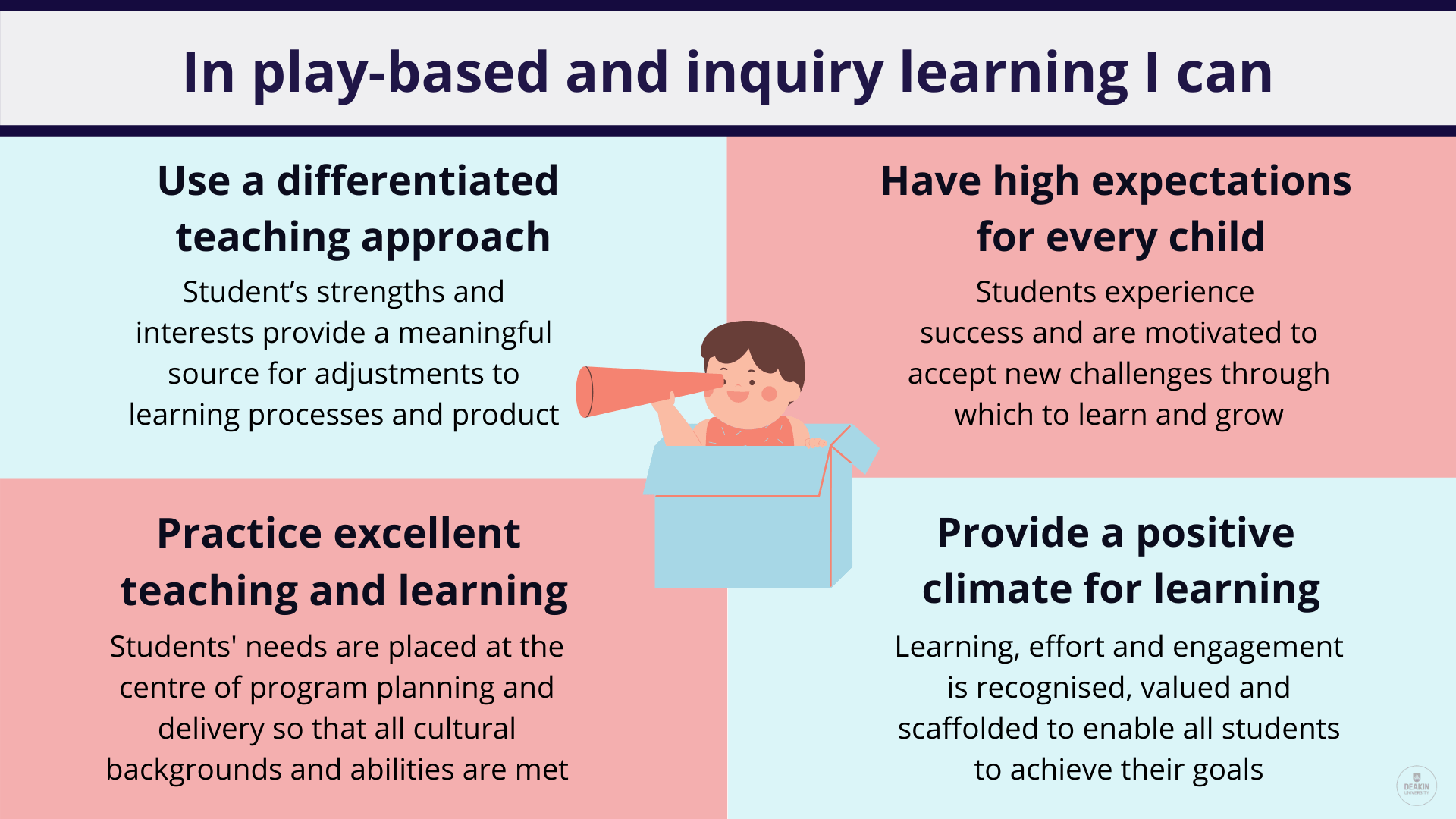 Play-based learning principles