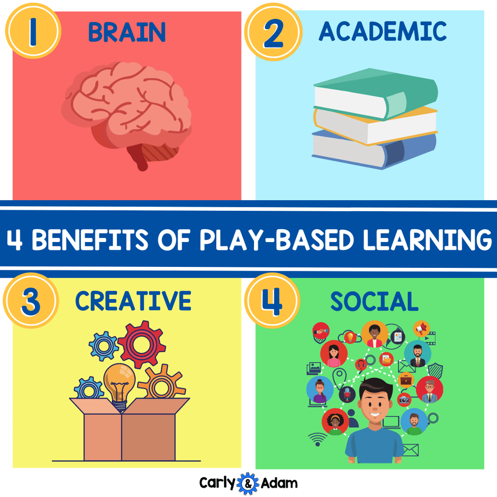 Benefits of play-based learning