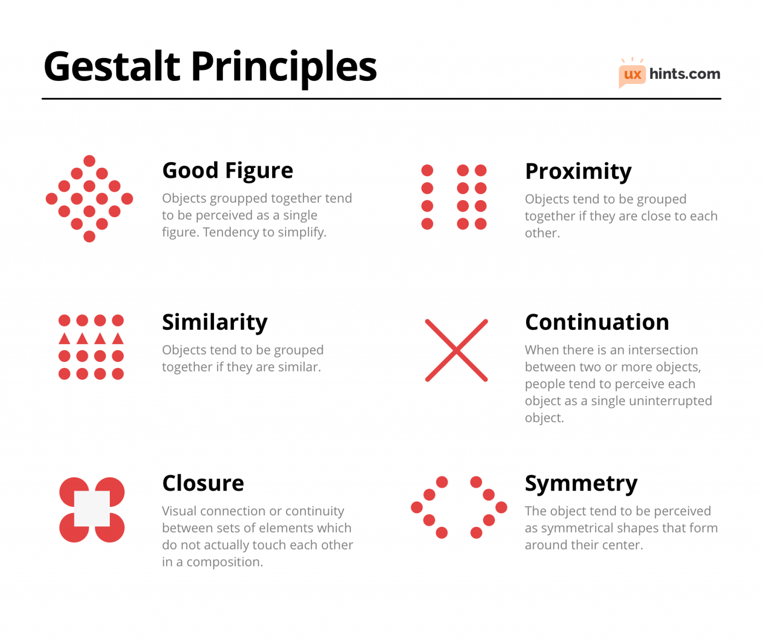 Gestalt perceptual organization